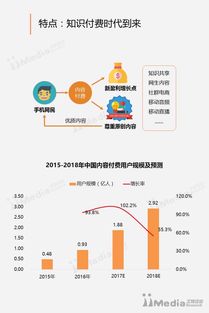 2017年中國互聯(lián)網(wǎng)文化活動(dòng)發(fā)展趨勢專題研究